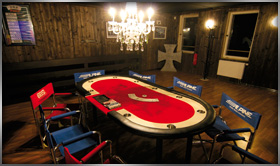 Casinoloft